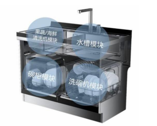 随着5G时代到来，智能厨房已是趋势，你确定不考虑一下它吗？