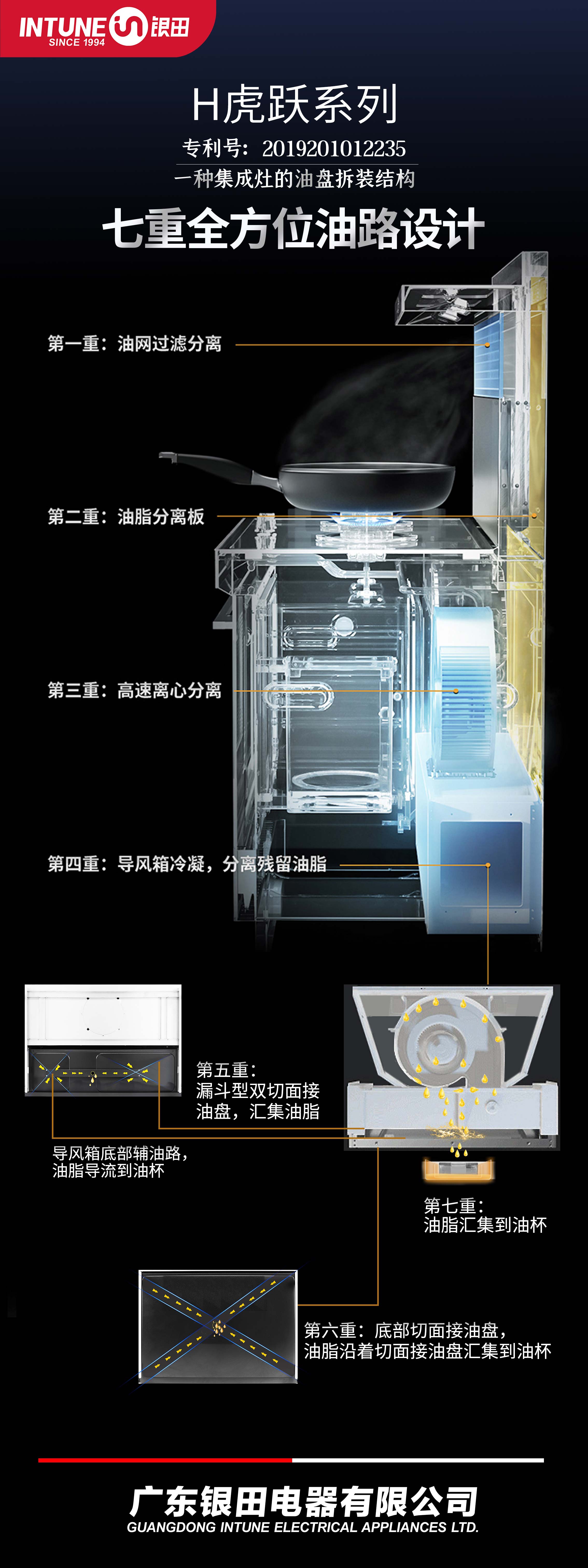 集成灶行业深度报告：厨电行业的高成长赛道